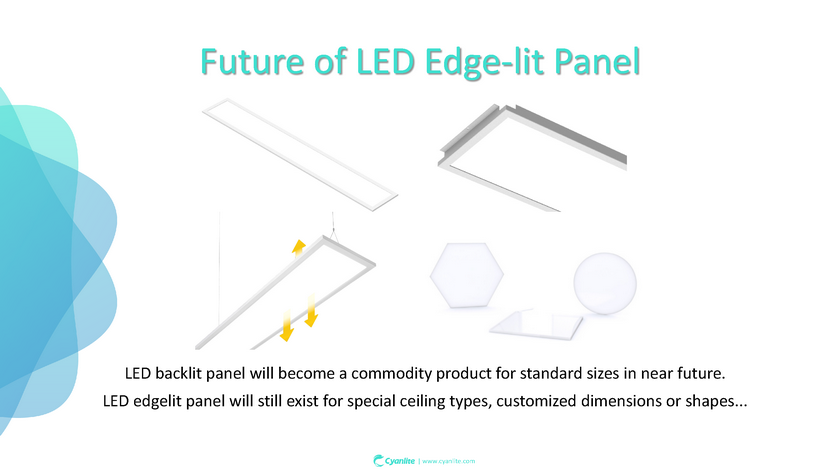 Cyanlite LED backlite panel light